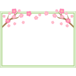 梅の花と枝の黄緑色の二重線フレーム・枠イラスト